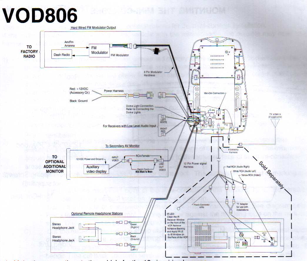 Audiovox Wiring Diagram from www.discountmobilevideo.com